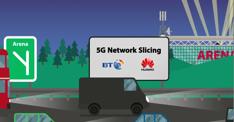 BT network slicing